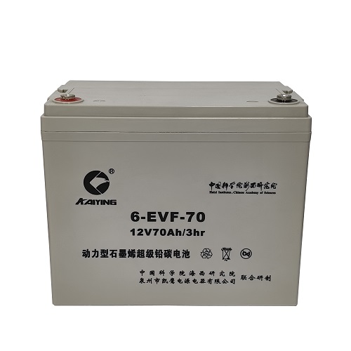 Bateria de ciclo profundo EV 12V70AH fabricante